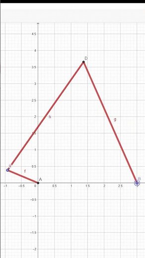 4 bar Mechanism using Geogebra Software Short