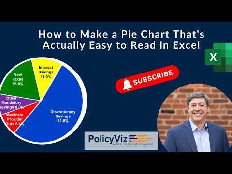How to Make a Pie Chart That's Actually Easy to Read in Excel #dataviz #policyviz #piechart