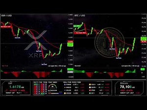 🔴 XRP BTC LIVE NEW GENERATION INDICATOR STREAM WITH SIGNALS: 5 MINUTE EDUCATION CHART