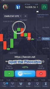 The market doesn’t always tell the truth — but the Pinocchio candle exposes the lie. In this video, we break down one of the most powerful price action signals used on becoin.net for accurate short-term binary options trading. The Pinocchio candle is easy to spot and highly effective. A long wick shows rejection, exhaustion, and a false move — exactly what short-term traders look for when timing fast reversals. How the Pinocchio candle works: Price spikes up with a long upper tail → buyers are e
