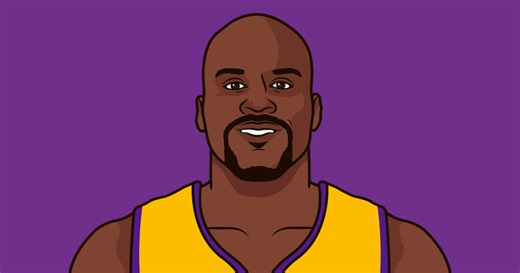 Shaq Playoffs 2001 Stats | StatMuse