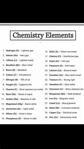 the elements of chemistry