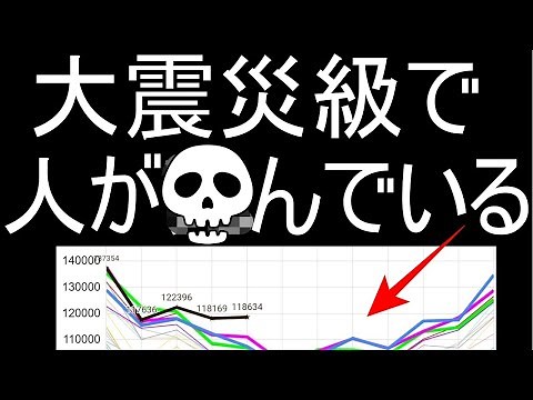 人口動態調査から見えてきたこと