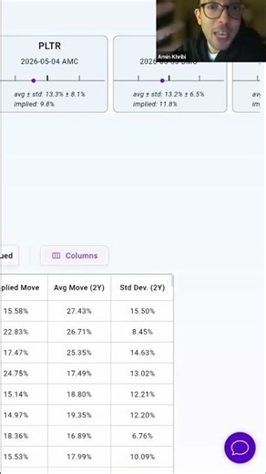 IV Crush Explained Trading Strategy After Earnings