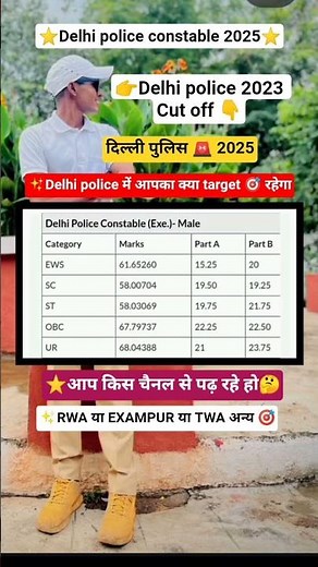 Delhi police constable cut off 🎯#delhipoliceconstable #delhipolicemocktest #delhipolice #cutoff #rwa