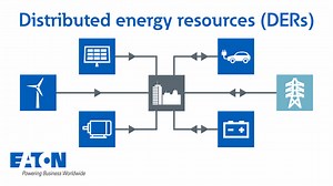 Distributed energy resources (DERs) explained | Eaton PSEC - Experience centers - Eaton videos