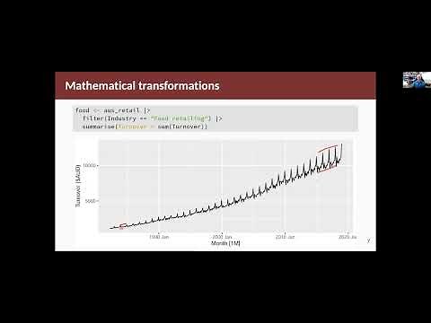 Forecasting Principles & Practice: 3.1 Transformations and adjustments