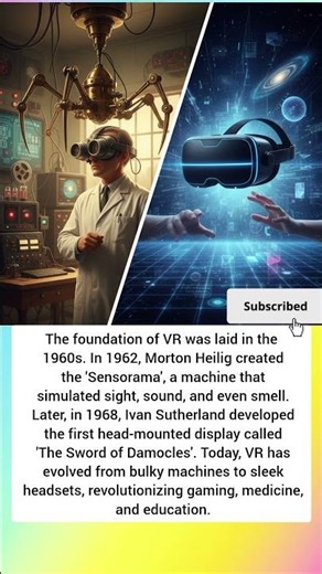 Evolution of VR: From Imagination to Reality.
