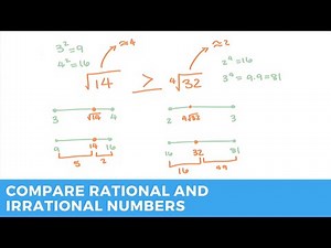 Compare Rational and Irrational Numbers | 8th Grade Math