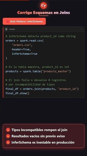 How Wrong Schema Breaks Joins in PySpark