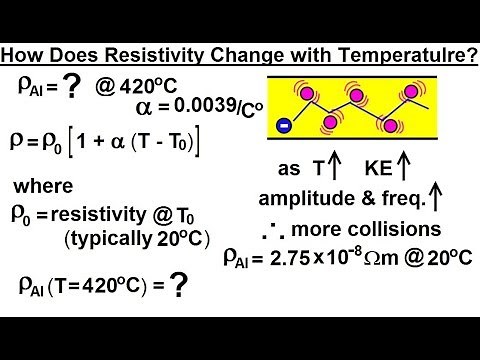 Physics - E&M: Ch 40.1 Current & Resistance Understood (14 of 17) Resistivity Change with Temp.