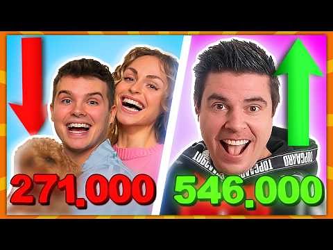 20 Største Danske YouTubere!