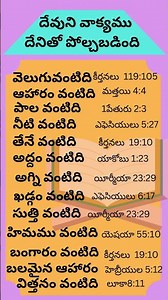 దేవుని వాక్యము దేనితో పోల్చబడింది | Powerful Telugu Bible Short | Christian Motivation