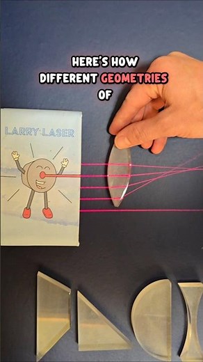 Light Refraction + Total Internal Reflection