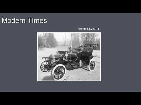 History of Lean Manufacturing