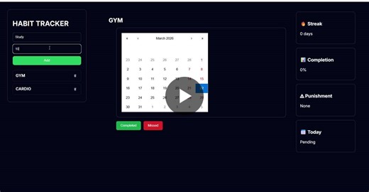 Full-Stack Habit Tracker with MERN Stack | Balkeerat singh Warya posted on the topic | LinkedIn