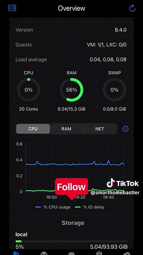 Proxmox vs Hyper-V für Home Assistant