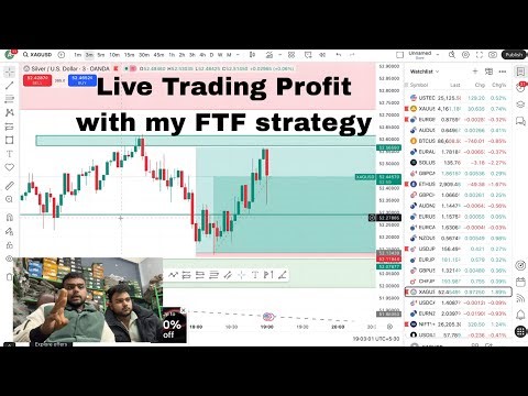 Live Trading Profit With My FTF Strategy | Profit