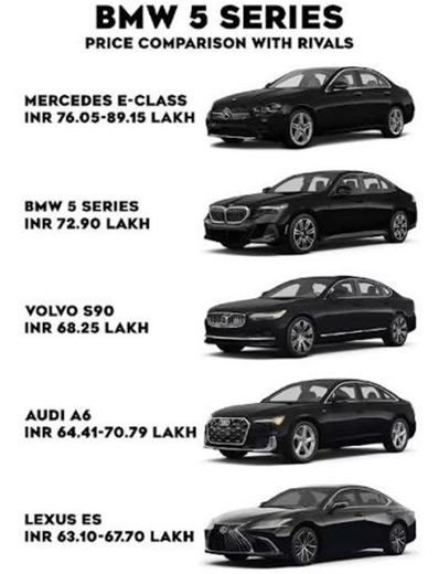 BMW 5 series price comparison with rivals #bmw #automobile #bmwmmotorsport #edit #motorsport