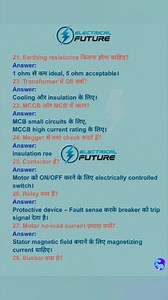 Electrical Future on Reels
