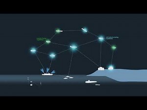 L3Harris - Integrated Mission Systems