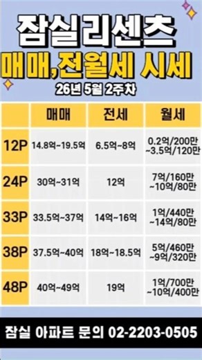 양도세 중과유예 종료 잠실 리센츠 아파트 매매 전월세 시세 26년 5월 2주차 잠실의신 #잠실아파트 #엘스 #리센츠 #트리지움