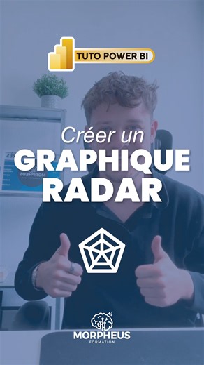 How to create a radar chart in Power BI