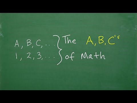 Let’s Learn The A, B. C’s of Math….Step-by-Step….