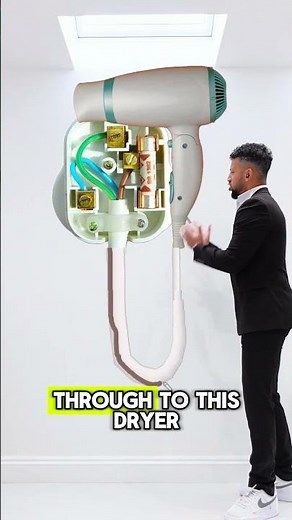 GCSE Physics - The UK Plug