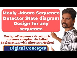 Mealy Machine Sequence Detector | Overlap & Non-OverlapMealy | State Diagram (Mealy) Explained
