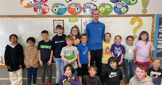 Weather Lesson: Lewis and Clark 3rd Grade (April 15, 2025)