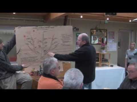 Oeschberg-Palmer-Schnitt für Obstbäume, Obstbaum richtig schneiden, Schnittkurs Teil 1, Theorie