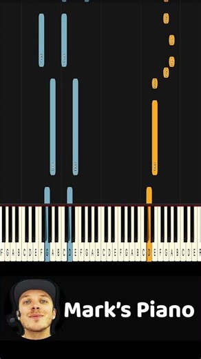 Rudimental These Days Piano (Easy) #rudimental