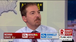 Chuck Todd After Dark | The Daily Show