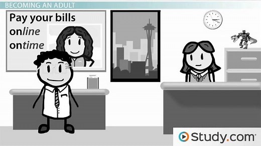 Levinson's Theory of Adulthood Development | Stages & Limitations