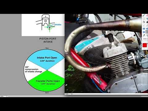 Piston Port vs Reed Valve Intake (2 stroke)