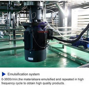 [Hot Item] High Shear Vacuum Homogenizer Machine for High Viscosity of Emulsion