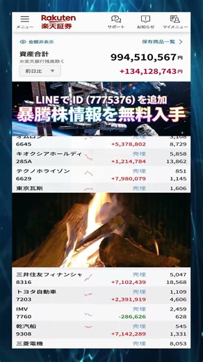 #日本株,#株式投資,#投資,#株,#日経平均,#日経225,#株価,#株トレード,#株初心者,#株分析,#株情報,#株式市場,#東証,#東京証券取引所,#個別株