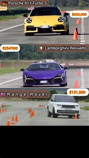 #Range Rover# Fails the #Stability# Test ❌ | Poor Balance# & #Control#shorts