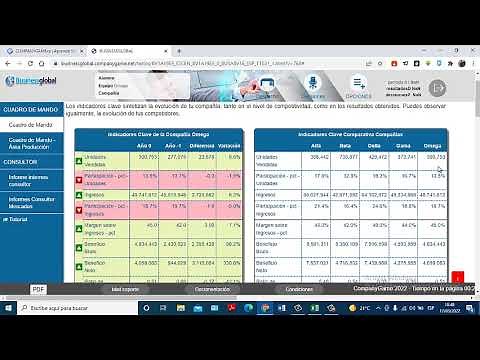 tutorial del simulador del bussines global de la empresa company game