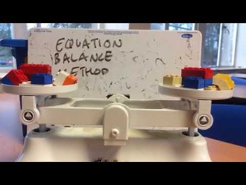 Maths equations balance method (demo with scales)