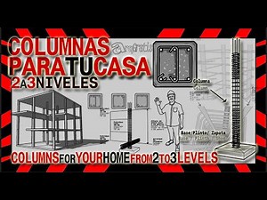 🚩🚩🚩COLUMNS for your HOUSE of 2-3 PLANTS HEIGHT