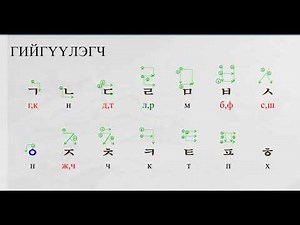 Solongos hel / Солонгос хэл /Цагаан толгой/ Авиа зүй / Хичээл №1