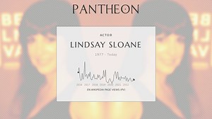 Lindsay Sloane Biography | Pantheon