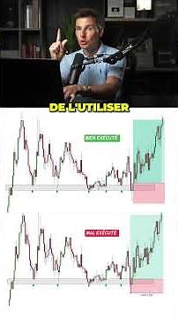 It took me 2 years to accept this.. #trading #forex #trader