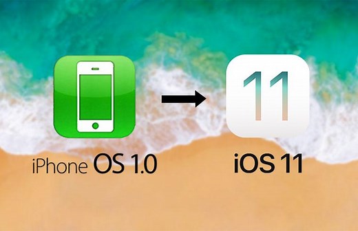iOS演变进化史2007-2017