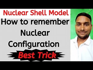 Nuclear Shell Model ||Nuclear Configuration|| Best Trick To Remember Nuclear Configuration||