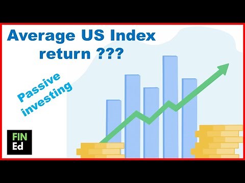 Average return US stock market | S&P 500 Historical ROI Explained | FIN-Ed
