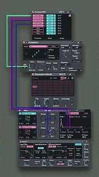 Ableton Mini Tutorial |Synth Patch! #abletonlive #ableton #sounddesign