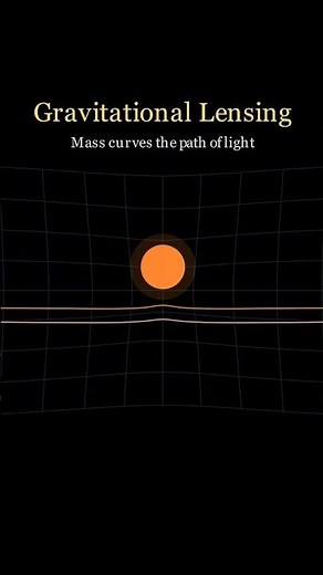 Light does not move in a straight way #science #maths #physics